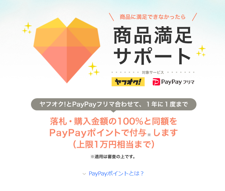 yahoo!フリマ(paypayフリマ)の商品満足サポートに関するバナー